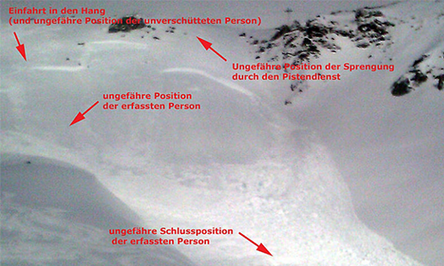Erfahrungsbericht Lawinenunfall 