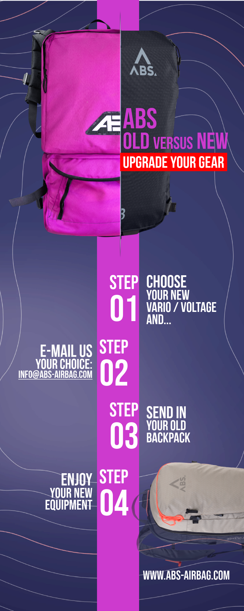 UPGRADE YOUR GEAR - alt gegen neu