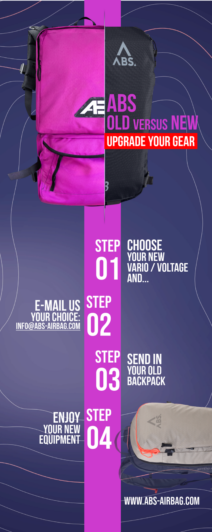 UPGRADE YOUR GEAR - alt gegen neu