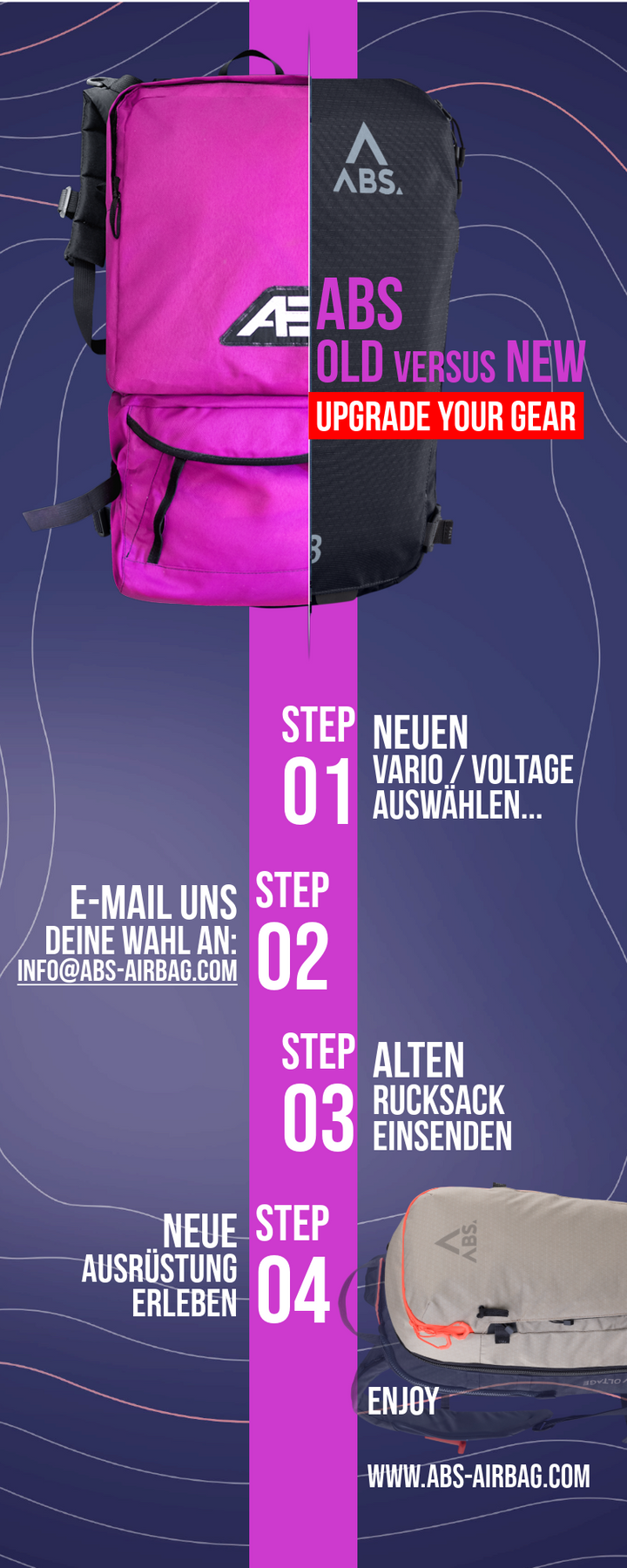 UPGRADE YOUR GEAR - alt gegen neu